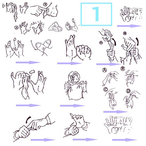 Magic Tricks Thumb Tip Set Van - Thumb Tip Magic Trick Set recension och pris